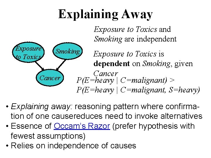 Explaining Away Exposure to Toxics and Smoking are independent Exposure to Toxics Smoking Cancer