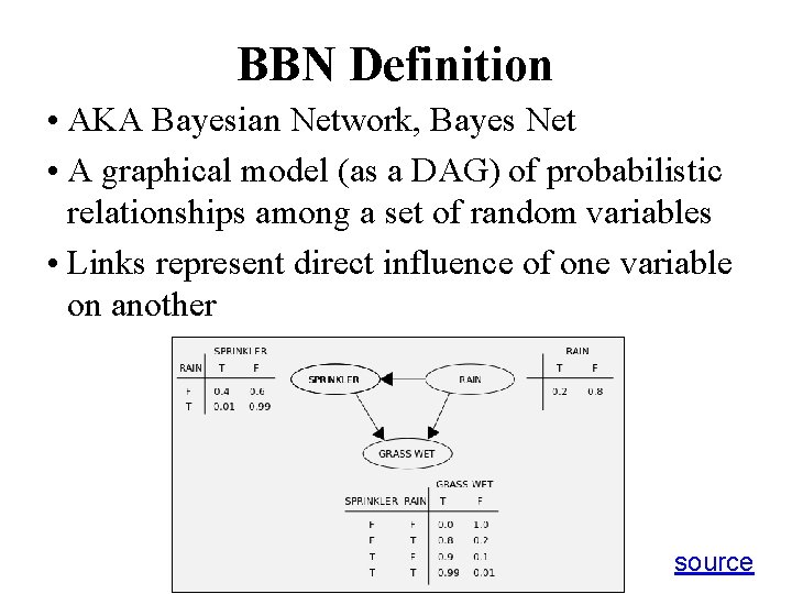 BBN Definition • AKA Bayesian Network, Bayes Net • A graphical model (as a