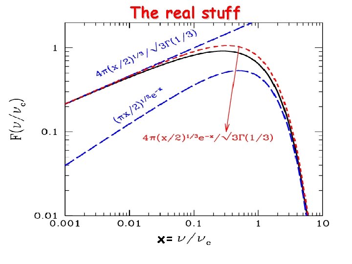 Beaming Beaming Lhc 7 Te V Protons G