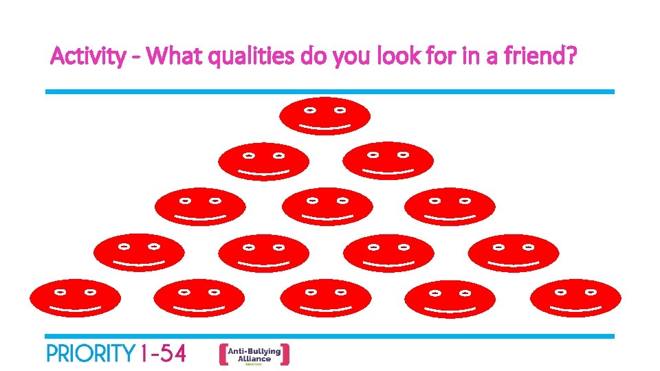 Activity - What qualities do you look for in a friend? 