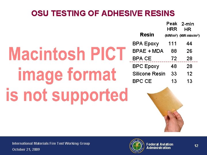 OSU TESTING OF ADHESIVE RESINS Resin Peak 2 -min HRR HR (k. W/m 2)