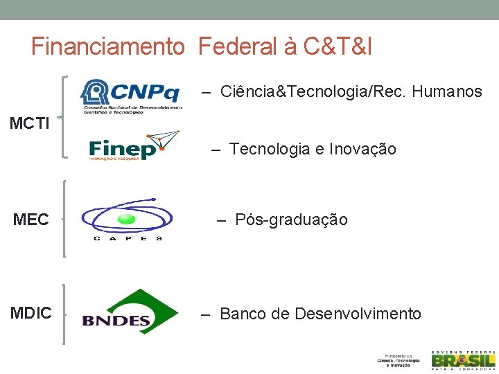 Financiamento Federal à C&T&I – Ciência&Tecnologia/Rec. Humanos MCTI – Tecnologia e Inovação MEC MDIC