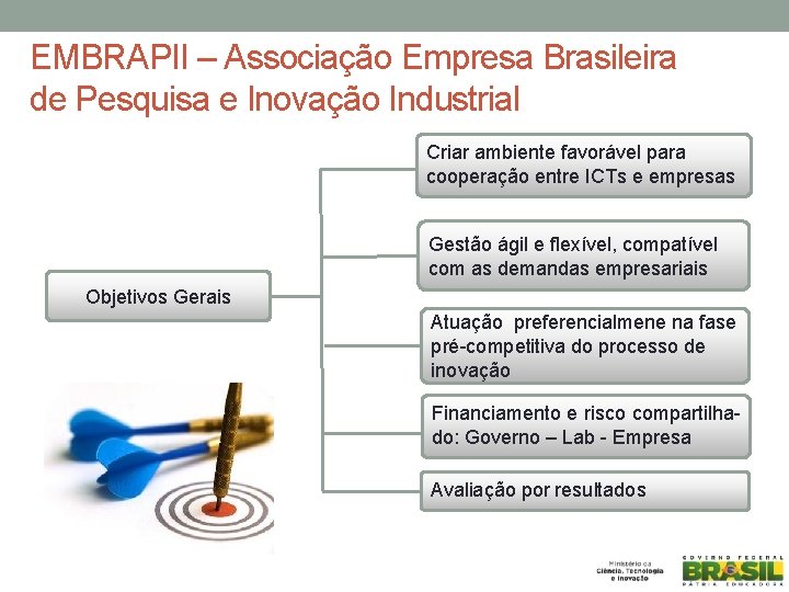 EMBRAPII – Associação Empresa Brasileira de Pesquisa e Inovação Industrial Criar ambiente favorável para