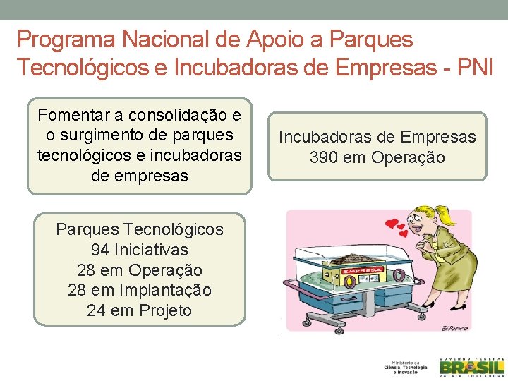 Programa Nacional de Apoio a Parques Tecnológicos e Incubadoras de Empresas - PNI Fomentar