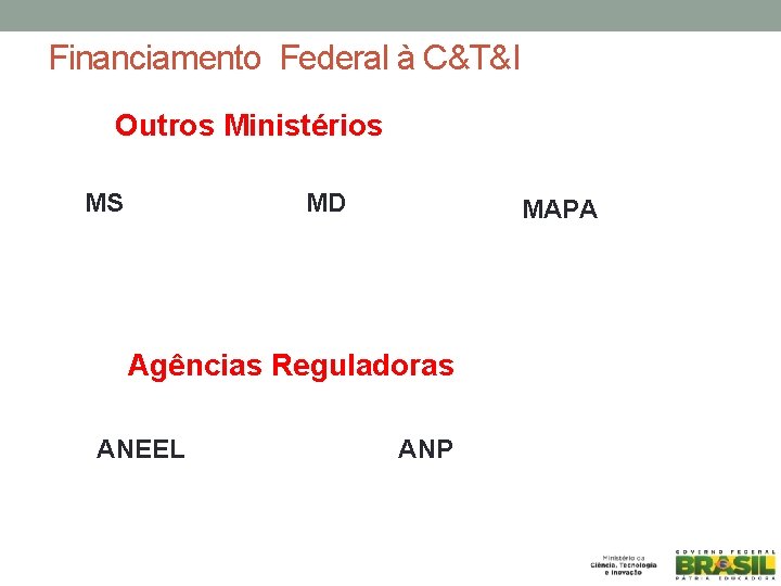 Financiamento Federal à C&T&I Outros Ministérios MS MD MAPA Agências Reguladoras ANEEL ANP 