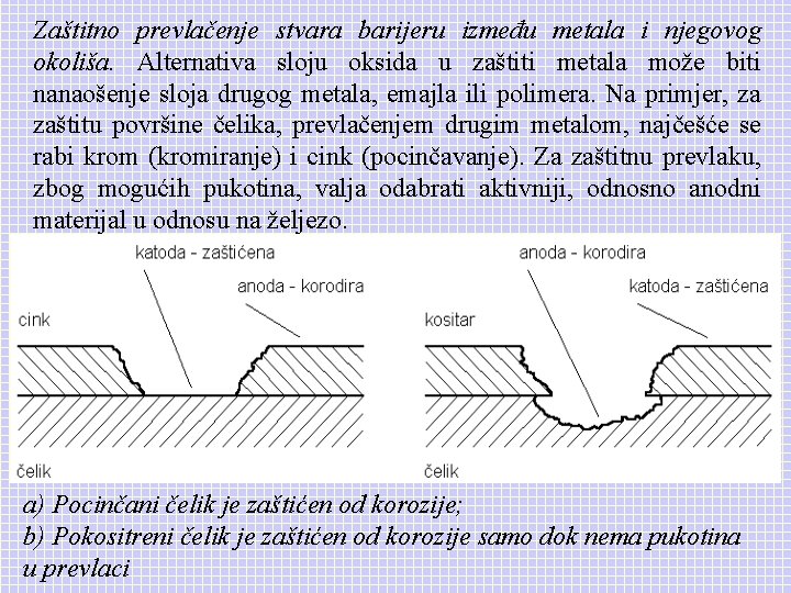 Zaštitno prevlačenje stvara barijeru između metala i njegovog okoliša. Alternativa sloju oksida u zaštiti