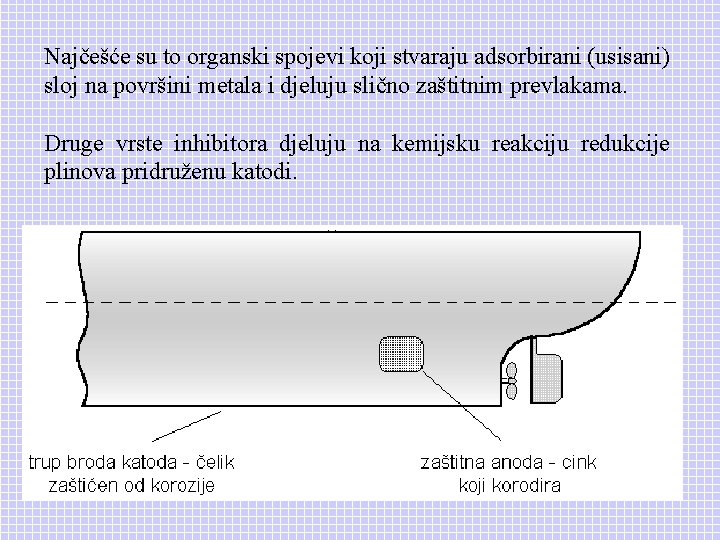 Najčešće su to organski spojevi koji stvaraju adsorbirani (usisani) sloj na površini metala i