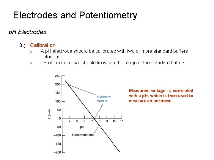 Electrodes and Potentiometry p. H Electrodes 3. ) Calibration Ø Ø A p. H Electrodes and Potentiometry p. H Electrodes 3. ) Calibration Ø Ø A p. H
