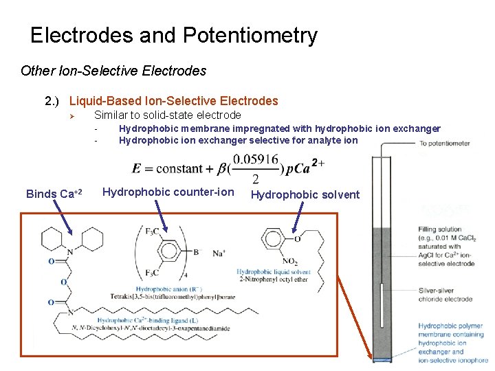 Electrodes and Potentiometry Other Ion-Selective Electrodes 2. ) Liquid-Based Ion-Selective Electrodes Ø Similar to Electrodes and Potentiometry Other Ion-Selective Electrodes 2. ) Liquid-Based Ion-Selective Electrodes Ø Similar to