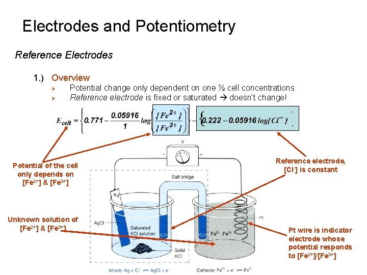 Electrodes and Potentiometry Reference Electrodes 1. ) Overview Ø Ø Potential change only dependent Electrodes and Potentiometry Reference Electrodes 1. ) Overview Ø Ø Potential change only dependent