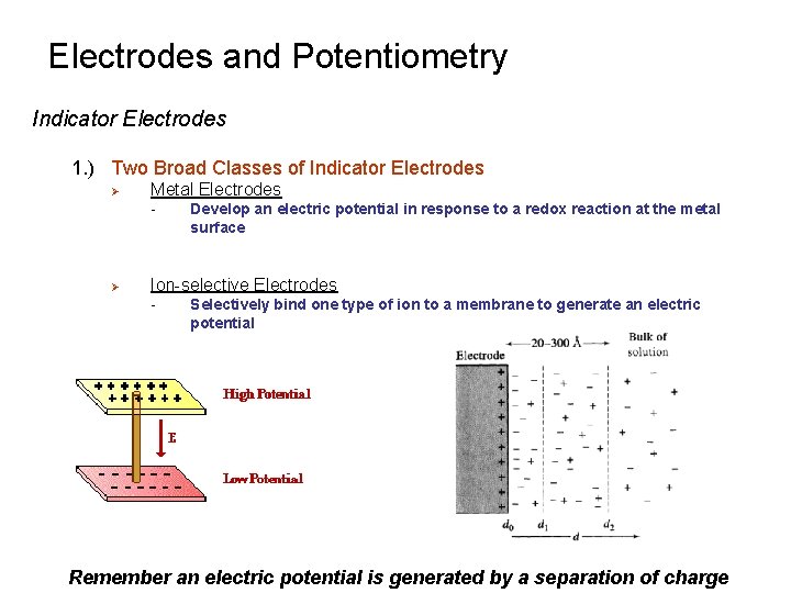 Electrodes and Potentiometry Indicator Electrodes 1. ) Two Broad Classes of Indicator Electrodes Ø Electrodes and Potentiometry Indicator Electrodes 1. ) Two Broad Classes of Indicator Electrodes Ø