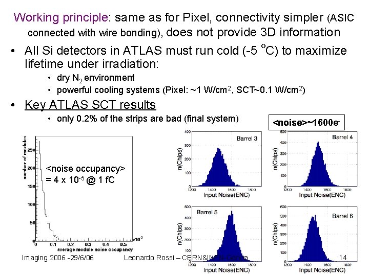 Working principle: same as for Pixel, connectivity simpler (ASIC connected with wire bonding), does