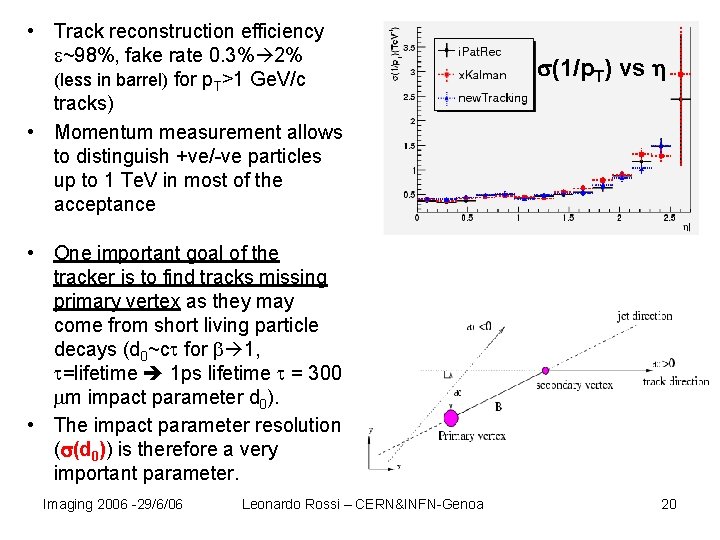  • Track reconstruction efficiency e~98%, fake rate 0. 3% 2% (less in barrel)