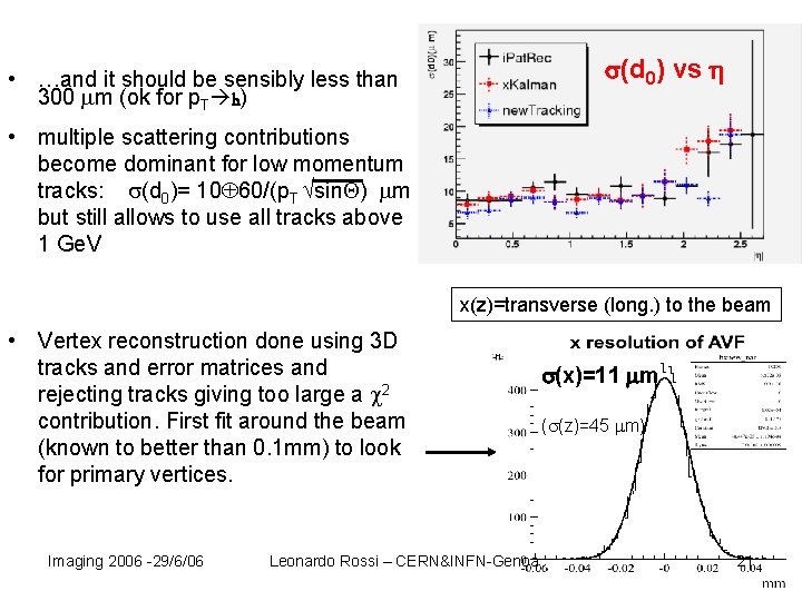  (d 0) vs h • …and it should be sensibly less than 300