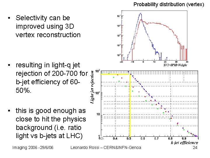 Probability distribution (vertex) • Selectivity can be improved using 3 D vertex reconstruction •