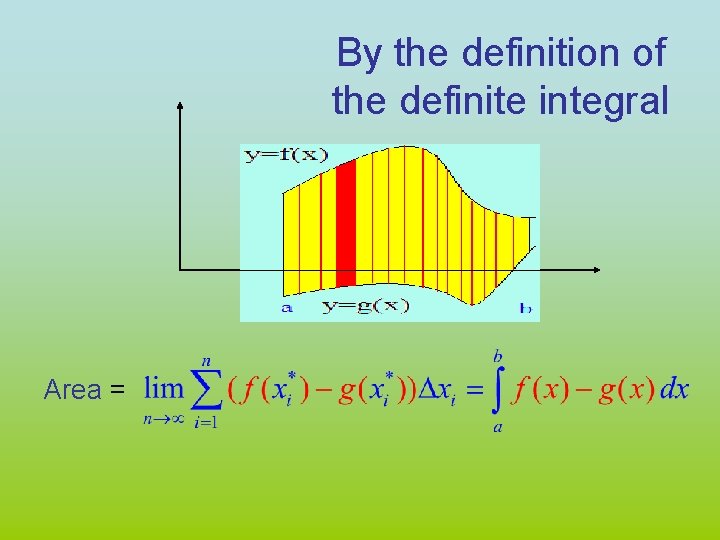 By the definition of the definite integral Area = 