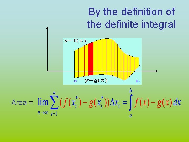 By the definition of the definite integral Area = 