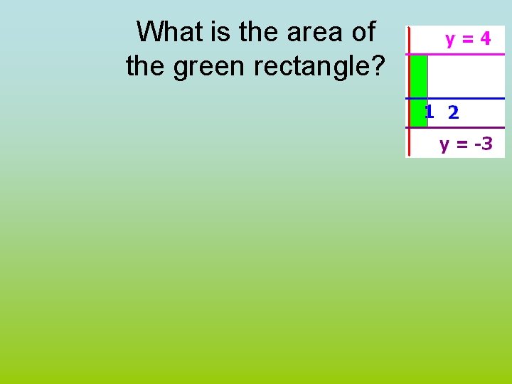 What is the area of the green rectangle? 