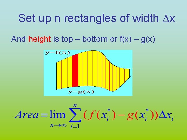 Set up n rectangles of width Dx And height is top – bottom or