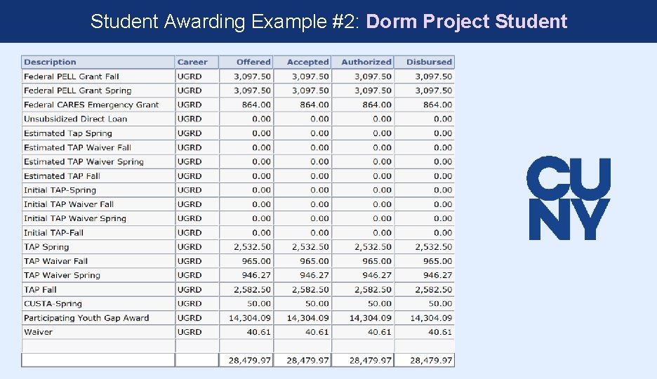 Student Awarding Example #2: Dorm Project Student 