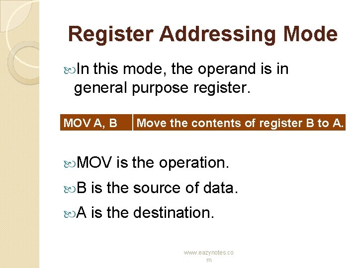 Register Addressing Mode In this mode, the operand is in general purpose register. MOV