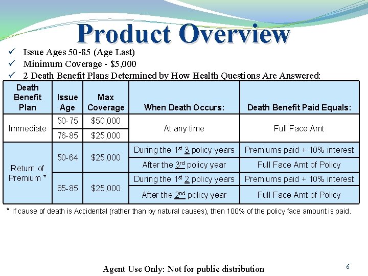 Product Overview ü Issue Ages 50 -85 (Age Last) ü Minimum Coverage - $5,
