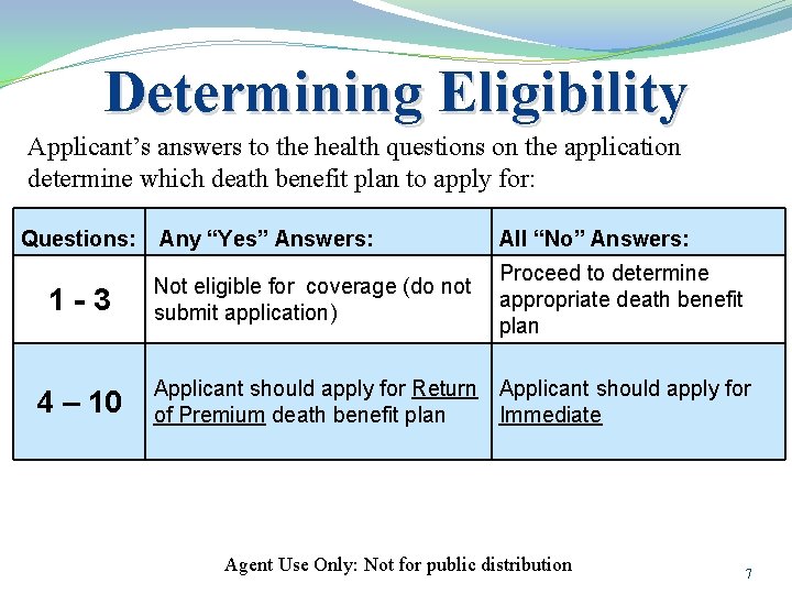 Determining Eligibility Applicant’s answers to the health questions on the application determine which death