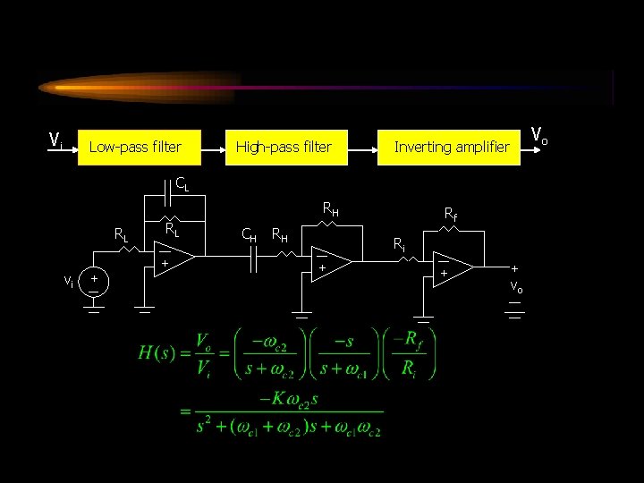 Vi Low-pass filter High-pass filter Vo Inverting amplifier CL RH RL RL + vi