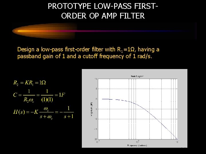 PROTOTYPE LOW-PASS FIRSTORDER OP AMP FILTER Design a low-pass first-order filter with R 1=1Ω,