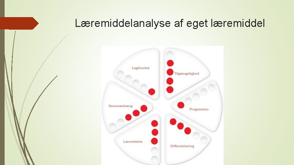 Læremiddelanalyse af eget læremiddel Læremiddelanalyse af eget læremiddel
