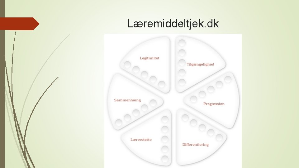 Læremiddeltjek. dk Læremiddeltjek. dk