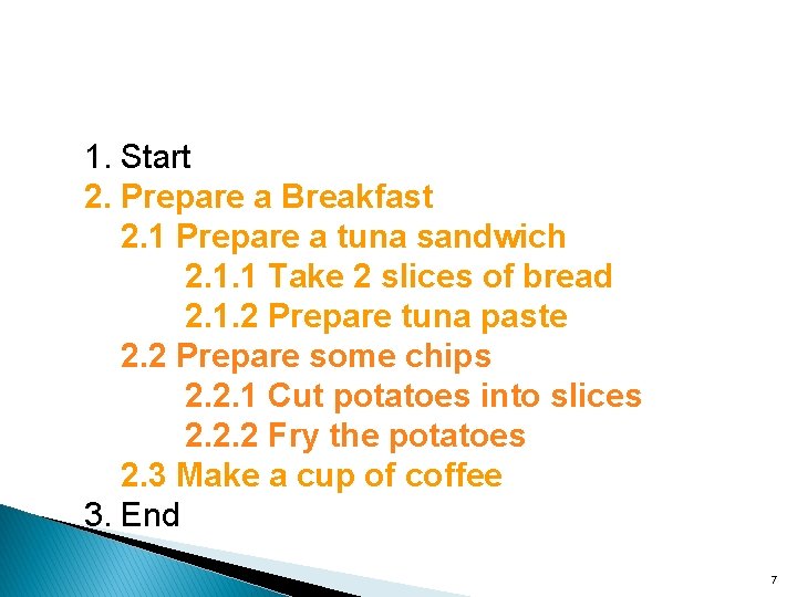 ‘DIVIDE AND CONQUER’ STRATEGY IN ALGORITHM 1. Start 2. Prepare a Breakfast 2. 1