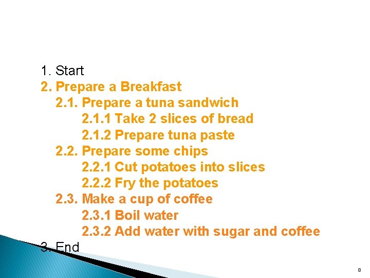 ‘DIVIDE AND CONQUER’ STRATEGY IN ALGORITHM 1. Start 2. Prepare a Breakfast 2. 1.