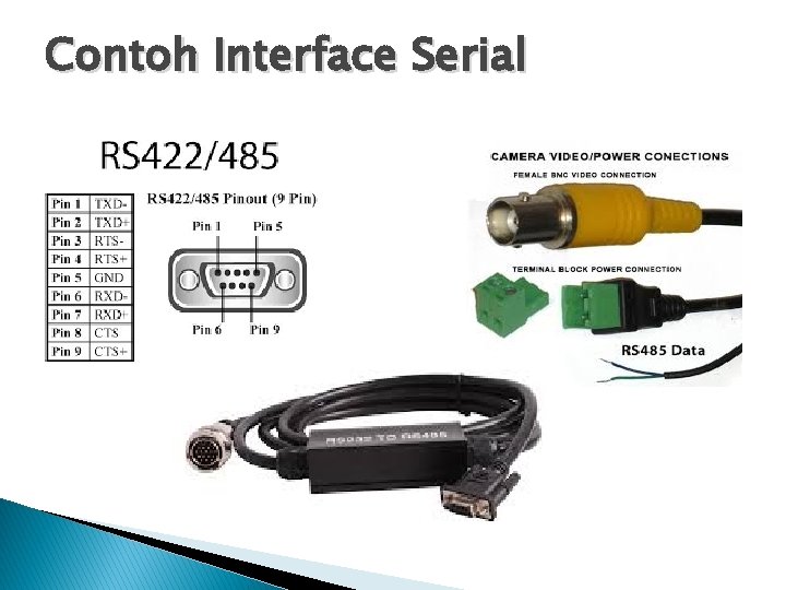 Contoh Interface Serial 