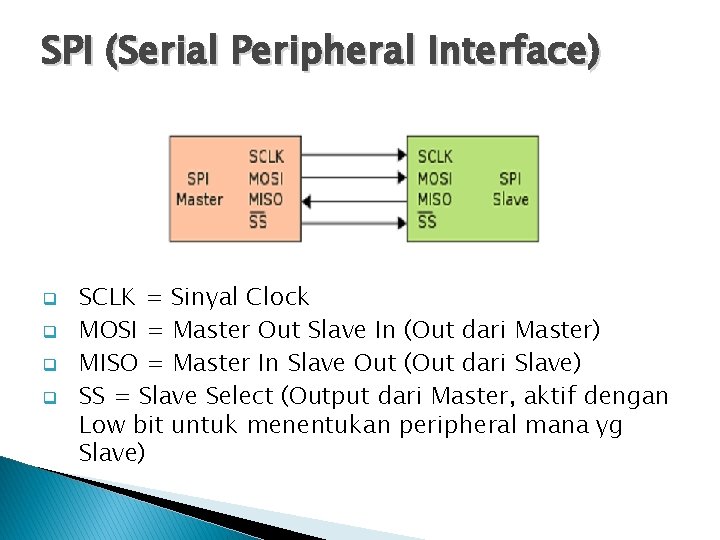 SPI (Serial Peripheral Interface) q q SCLK = Sinyal Clock MOSI = Master Out