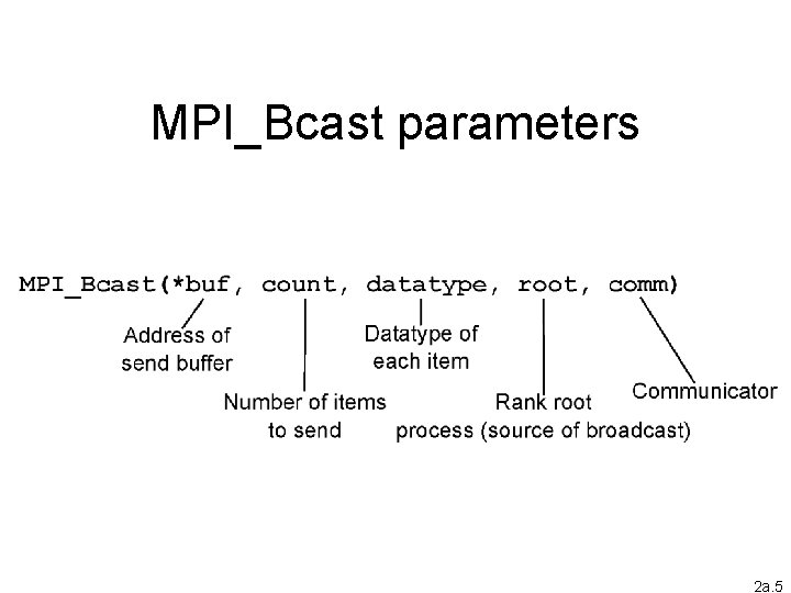 MPI_Bcast parameters 2 a. 5 