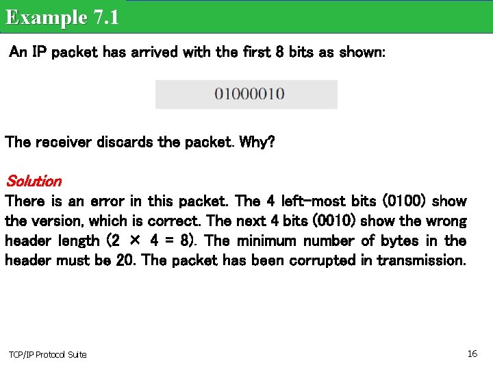 Example 7. 1 An IP packet has arrived with the first 8 bits as