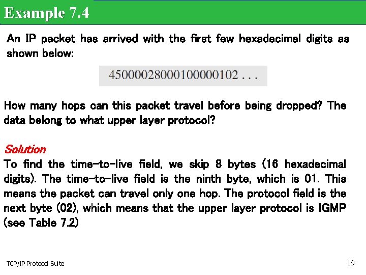 Example 7. 4 An IP packet has arrived with the first few hexadecimal digits
