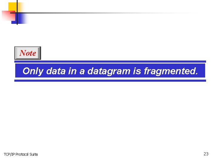 Note Only data in a datagram is fragmented. TCP/IP Protocol Suite 23 