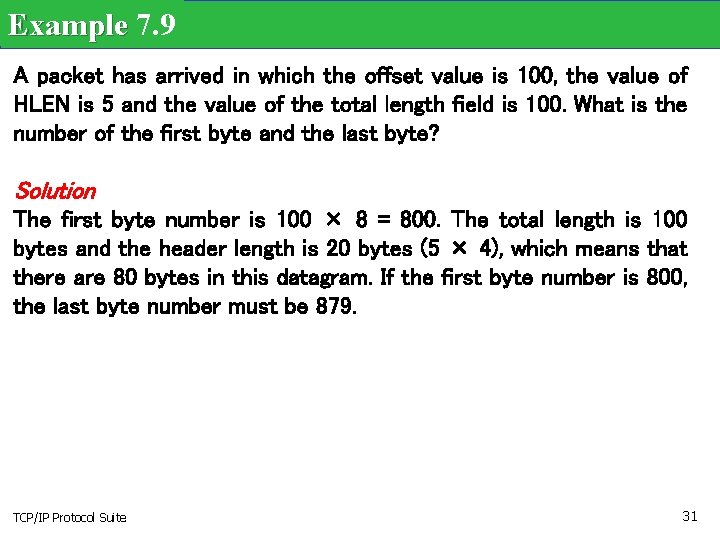 Example 7. 9 A packet has arrived in which the offset value is 100,