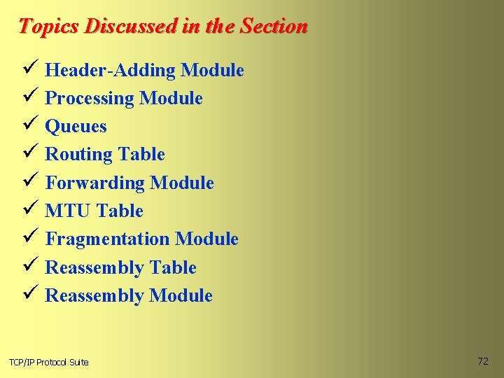 Topics Discussed in the Section ü Header-Adding Module ü Processing Module ü Queues ü