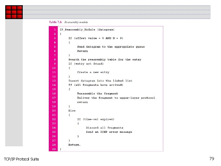 TCP/IP Protocol Suite 79 