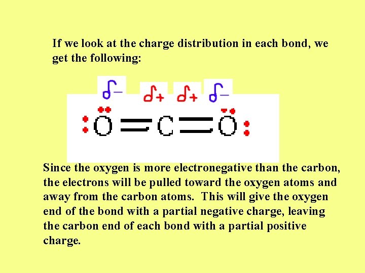 If we look at the charge distribution in each bond, we get the following: