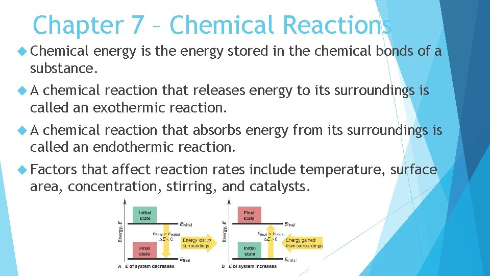 Chapter 7 – Chemical Reactions Chemical energy is the energy stored in the chemical