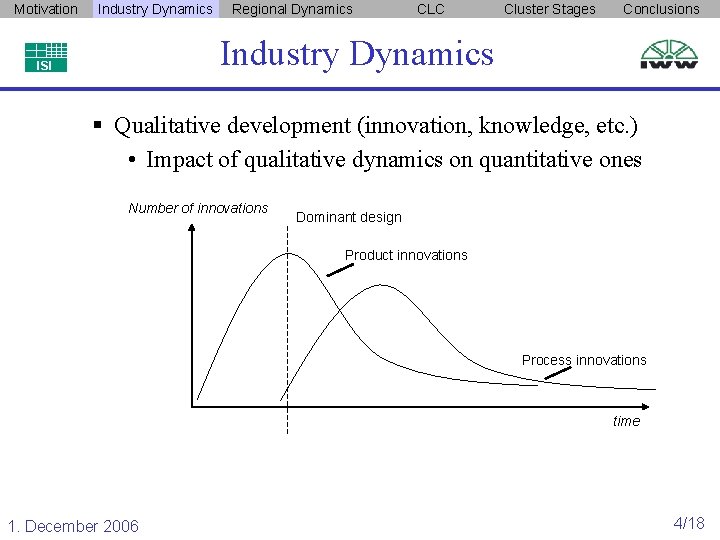 Motivation Industry Dynamics Regional Dynamics CLC Cluster Stages Conclusions Industry Dynamics ISI § Qualitative Motivation Industry Dynamics Regional Dynamics CLC Cluster Stages Conclusions Industry Dynamics ISI § Qualitative