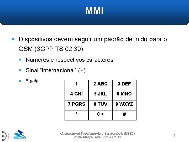 MMI § Dispositivos devem seguir um padrão definido para o GSM (3 GPP TS