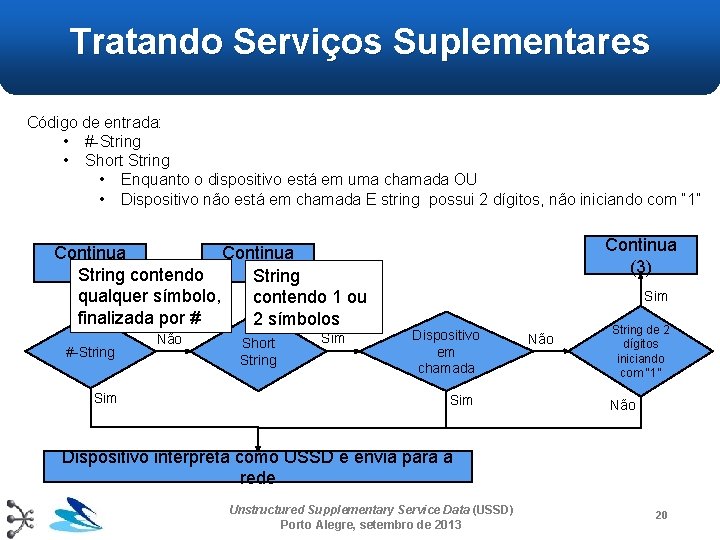 Tratando Serviços Suplementares Código de entrada: • #-String • Short String • Enquanto o