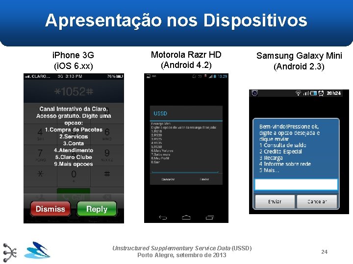 Apresentação nos Dispositivos i. Phone 3 G (i. OS 6. xx) Motorola Razr HD