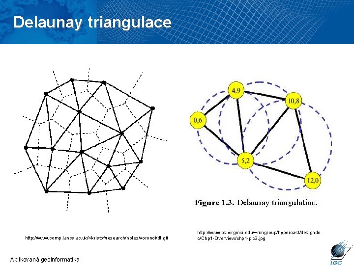 Delaunay triangulace http: //www. comp. lancs. ac. uk/~kristof/research/notes/voronoi/dt. gif Aplikovaná geoinformatika http: //www. cs.