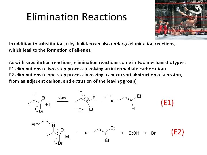 Elimination Reactions In addition to substitution, alkyl halides can also undergo elimination reactions, which